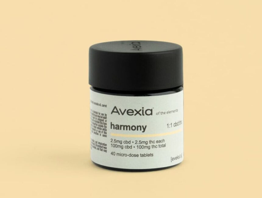 Avexia Cannabis: Elevate Your Wellness Journey